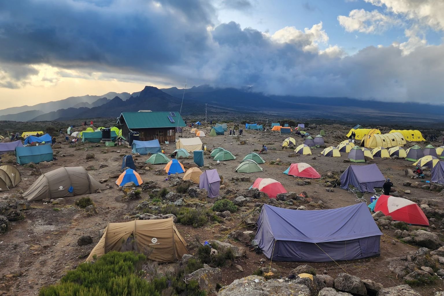 Machame Route map on Mount Kilimanjaro showing camps, elevation profile, and summit path to Uhuru Peak