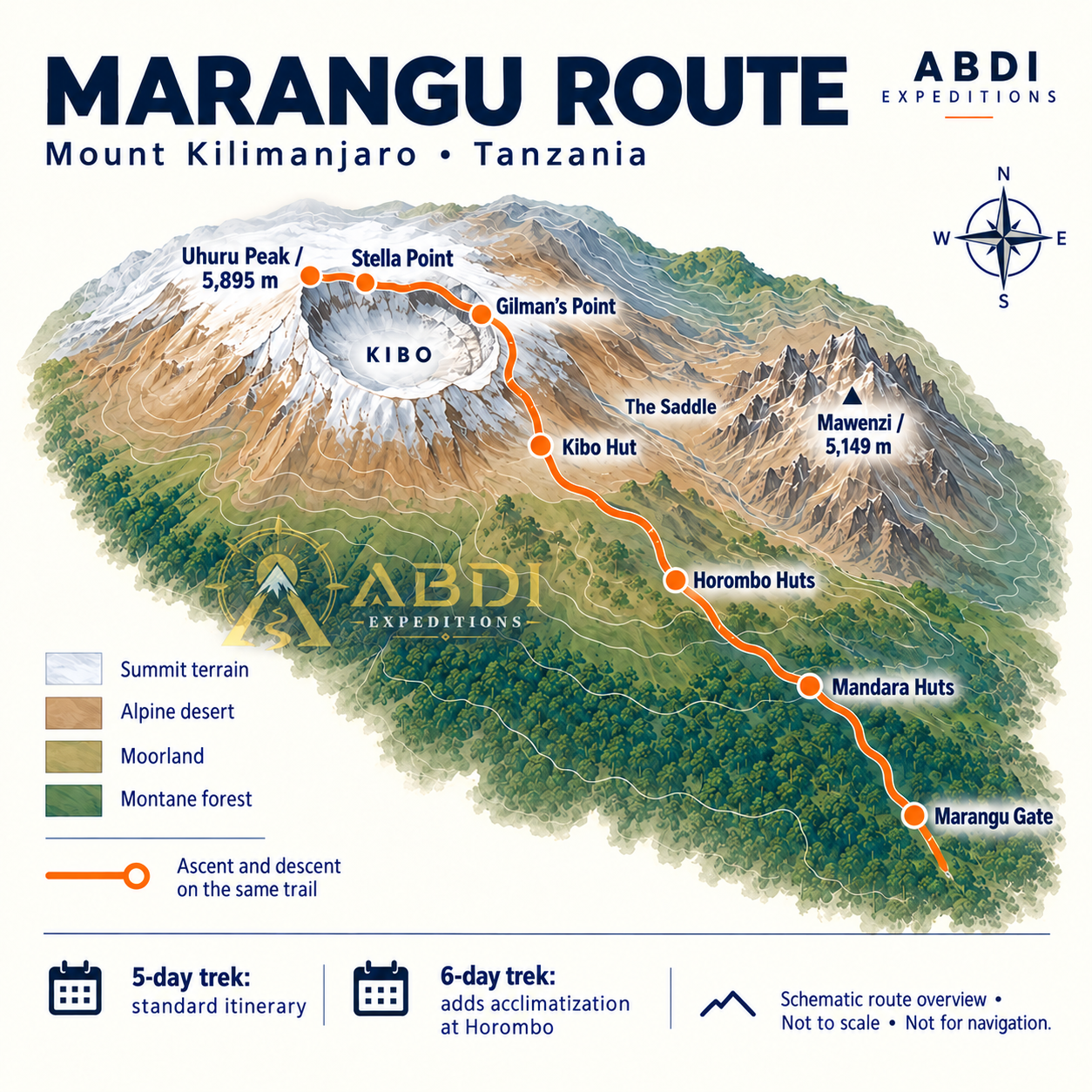 Marangu Route map showing Mandara Hut, Horombo Hut, Kibo Hut and Uhuru Peak