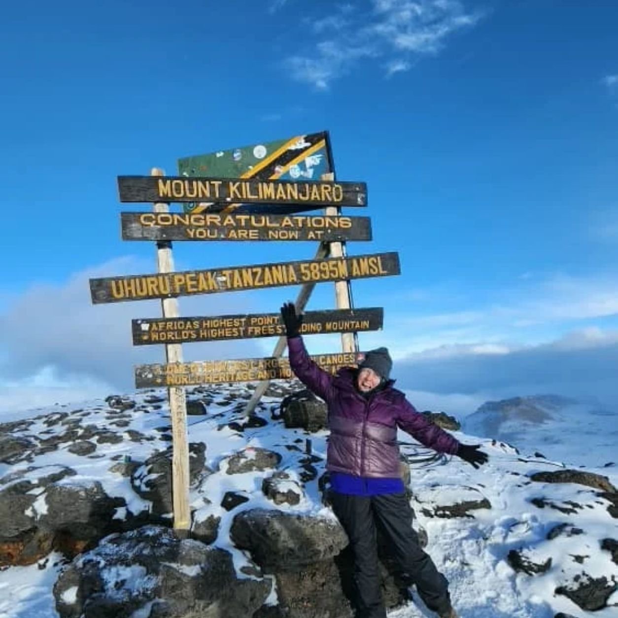 Uhuru Peak, the summit of Mount Kilimanjaro at 5,895 metres